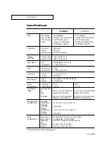 Preview for 68 page of Samsung LT-M1575 Owner'S Instructions Manual