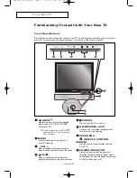 Preview for 5 page of Samsung LT-P 1545 Owner'S Instructions Manual