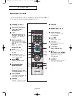 Preview for 7 page of Samsung LT-P 1545 Owner'S Instructions Manual