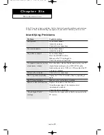 Preview for 54 page of Samsung LT-P 1545 Owner'S Instructions Manual