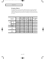 Preview for 60 page of Samsung LT-P 1545 Owner'S Instructions Manual