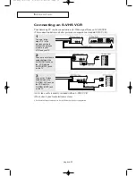 Предварительный просмотр 3 страницы Samsung LT-P1795W Install Manual