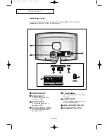 Samsung LT-P2035 Connection Manual предпросмотр