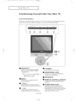 Preview for 6 page of Samsung LT-P2045 Owner'S Instructions Manual