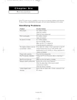 Preview for 55 page of Samsung LT-P2045 Owner'S Instructions Manual