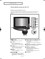 Предварительный просмотр 7 страницы Samsung LT-P266W Manual De Instrucciones