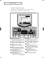 Предварительный просмотр 8 страницы Samsung LT-P266W Manual De Instrucciones