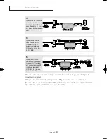 Предварительный просмотр 15 страницы Samsung LT-P266W Manual De Instrucciones