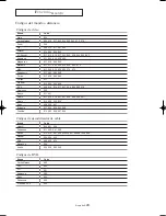 Предварительный просмотр 25 страницы Samsung LT-P266W Manual De Instrucciones