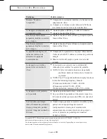 Предварительный просмотр 74 страницы Samsung LT-P266W Manual De Instrucciones