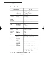 Предварительный просмотр 78 страницы Samsung LT-P266W Manual De Instrucciones