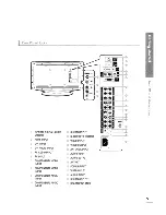 Предварительный просмотр 9 страницы Samsung LT-P468W Owner'S Instruction Manual