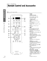 Предварительный просмотр 10 страницы Samsung LT-P468W Owner'S Instruction Manual