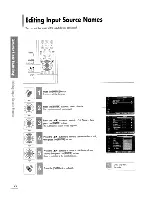 Предварительный просмотр 38 страницы Samsung LT-P468W Owner'S Instruction Manual