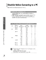 Предварительный просмотр 98 страницы Samsung LT-P468W Owner'S Instruction Manual