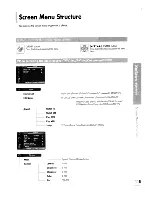 Предварительный просмотр 115 страницы Samsung LT-P468W Owner'S Instruction Manual