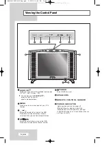 Предварительный просмотр 8 страницы Samsung LT15E31S Owner'S Instructions Manual