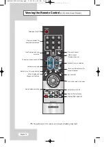 Предварительный просмотр 14 страницы Samsung LT15E31S Owner'S Instructions Manual