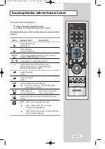 Предварительный просмотр 17 страницы Samsung LT15E31S Owner'S Instructions Manual