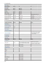 Preview for 59 page of Samsung LT20A350 Service Manual