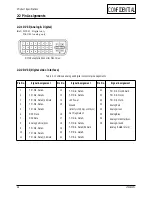 Preview for 5 page of Samsung LT22A13W Service Manual