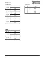 Preview for 6 page of Samsung LT22A13W Service Manual