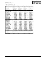 Preview for 10 page of Samsung LT22A13W Service Manual