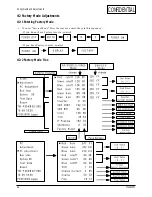 Preview for 15 page of Samsung LT22A13W Service Manual