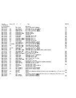 Preview for 30 page of Samsung LT22A13W Service Manual