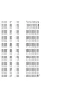 Preview for 65 page of Samsung LT22A13W Service Manual