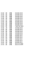 Preview for 67 page of Samsung LT22A13W Service Manual