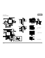 Preview for 93 page of Samsung LT22A13W Service Manual