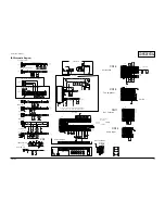 Preview for 95 page of Samsung LT22A13W Service Manual