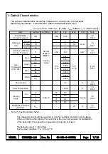 Preview for 7 page of Samsung LTI320W2-L14 Product Information