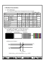 Preview for 10 page of Samsung LTI320W2-L14 Product Information