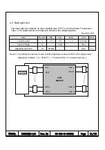 Preview for 11 page of Samsung LTI320W2-L14 Product Information