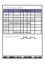 Preview for 12 page of Samsung LTI320W2-L14 Product Information