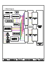 Preview for 13 page of Samsung LTI320W2-L14 Product Information