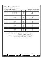 Preview for 14 page of Samsung LTI320W2-L14 Product Information