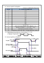 Preview for 16 page of Samsung LTI320W2-L14 Product Information