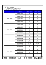 Preview for 17 page of Samsung LTI320W2-L14 Product Information