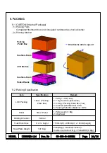 Preview for 24 page of Samsung LTI320W2-L14 Product Information