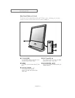 Preview for 9 page of Samsung LTM 1525 Owner'S Instructions Manual