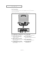 Preview for 10 page of Samsung LTM 1525 Owner'S Instructions Manual