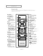 Preview for 11 page of Samsung LTM 1525 Owner'S Instructions Manual