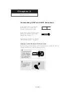 Preview for 12 page of Samsung LTM 1525 Owner'S Instructions Manual