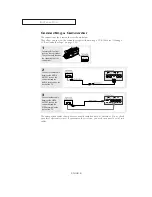 Preview for 19 page of Samsung LTM 1525 Owner'S Instructions Manual