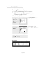 Preview for 47 page of Samsung LTM 1525 Owner'S Instructions Manual