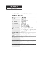 Preview for 60 page of Samsung LTM 1525 Owner'S Instructions Manual