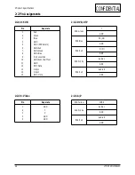 Предварительный просмотр 5 страницы Samsung LTM 1525 Service Manual